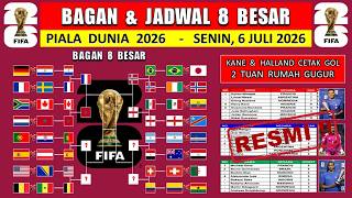 OFFICIAL! 2026 World Cup Quarter-Final Bracket and Schedule - NORWAY vs ENGLAND - FRANCE vs MOROCCO