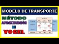 MODELO DE TRANSPORTE: MÉTODO DE VOGEL | EJERCICIO RESUELTO