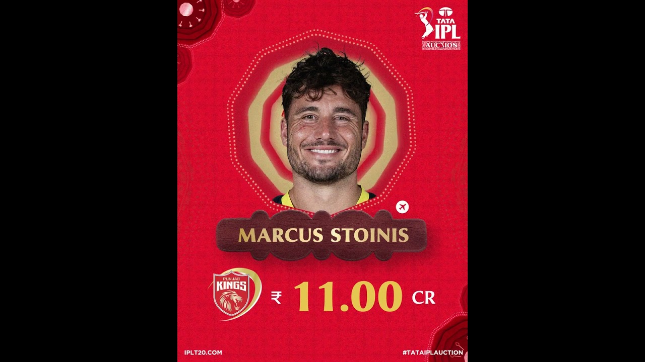 @marcusstoinis 💪 @punjabkingsipl INR 11 Crore is what 