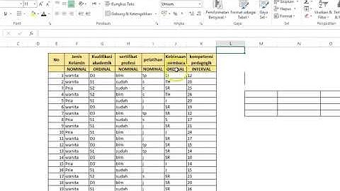 ANALISIS DESKRIPTIF DENGAN UKURAN PEMUSATAN DATA