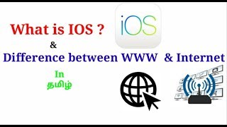 What is iOS|Difference between www and Internet|LearnItInTamil|Tamil