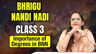 Degree System in BNN Free Bhrigu Nandi Nadi Course Astro Rajni Rani