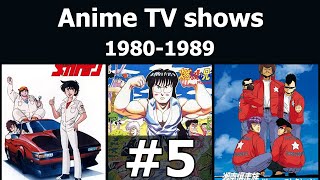 Anime Tv Shows From The 1980S - Part 5