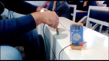 IAL Unit 6 (WPH16) Basic Ideas