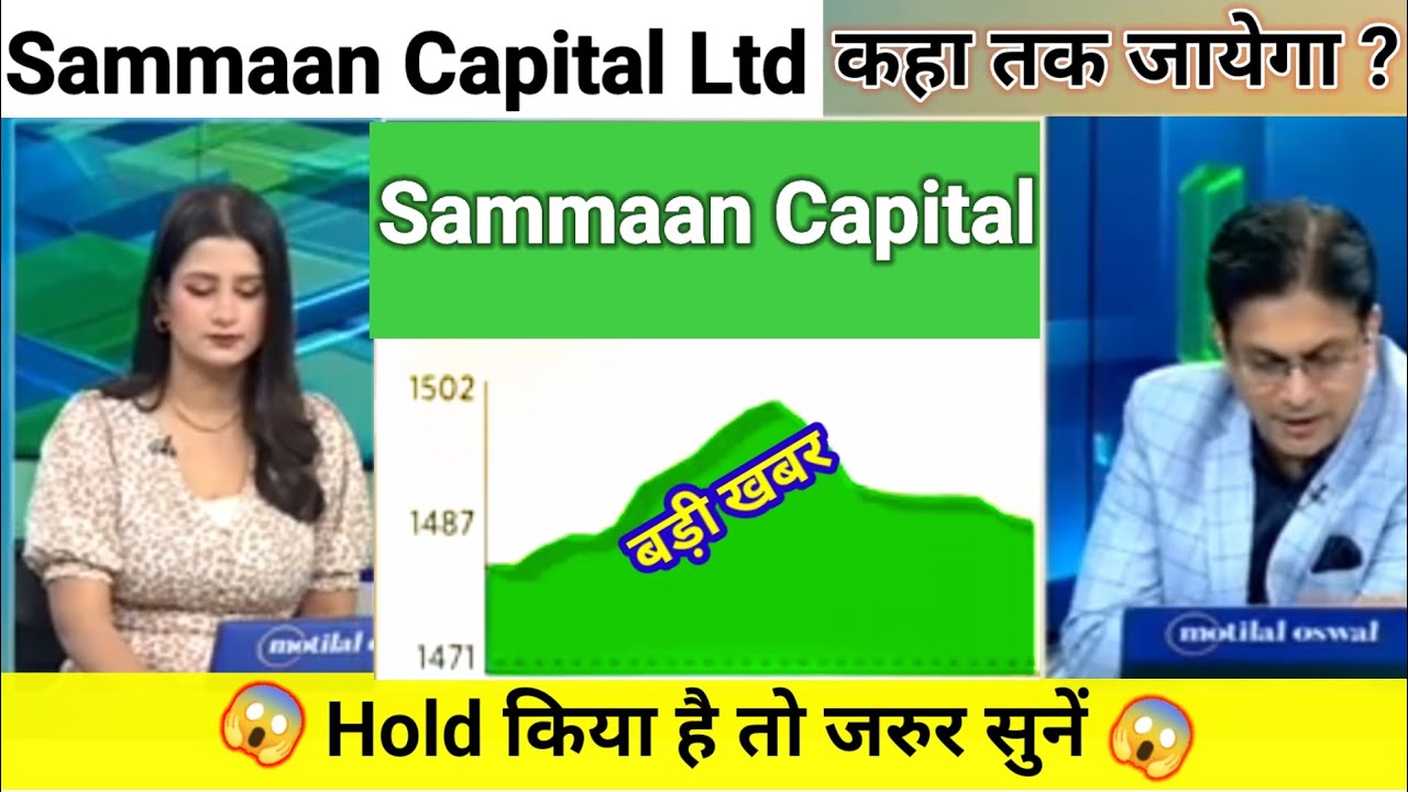 sammaan capital share news today l sammaan capital share news l sammaan capital share