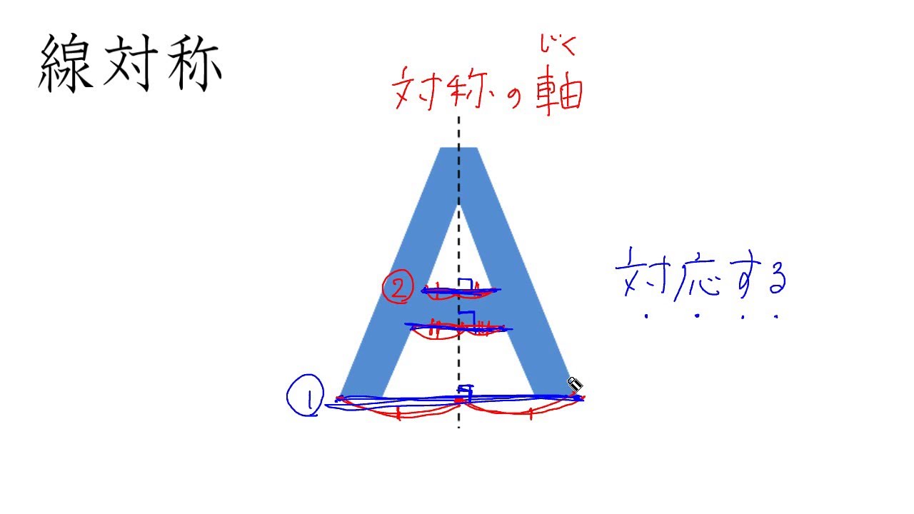 線対称な図形のかき方 Youtube