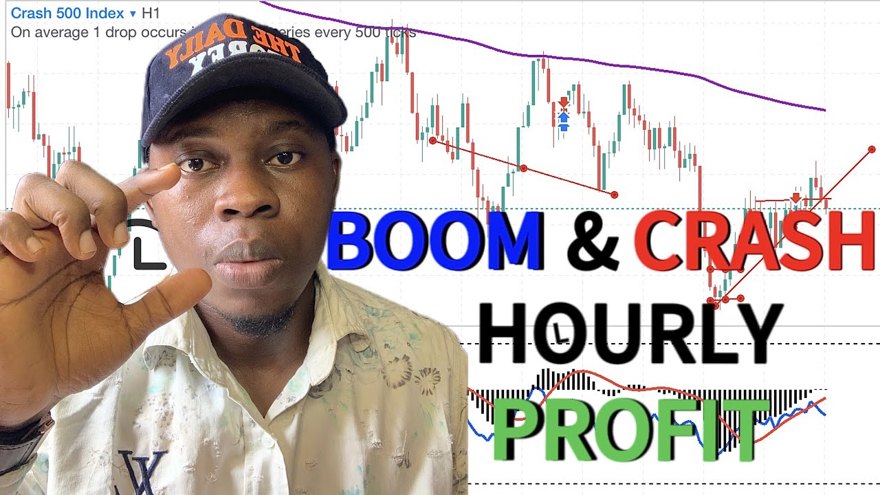 Boom and crash strategy scalping hourly profit YouTube