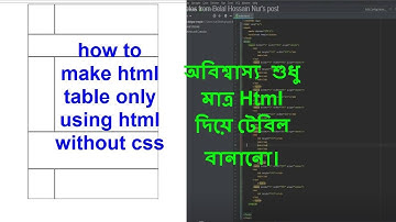 how to make  html table only using html without css | css ছাড়া টেবিল তৈরি। Bangla Tutorial