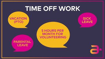 Amdocs Career Benefits