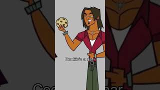 Guessing Total Drama Chracters: Alejandro