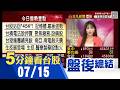 海力士ADR飆漲27%帶動記憶體股強彈 台指期今結算 台股大漲千點站回45K 聚焦明日台積電法說會 聯電明出關今站月線 南亞.南電齊創新天價｜主播貝庭｜【5分鐘看台股】20260715｜非凡財經新聞