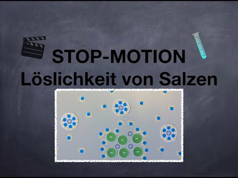 Löslichkeit von Salzen - Stop-Motion Video ?