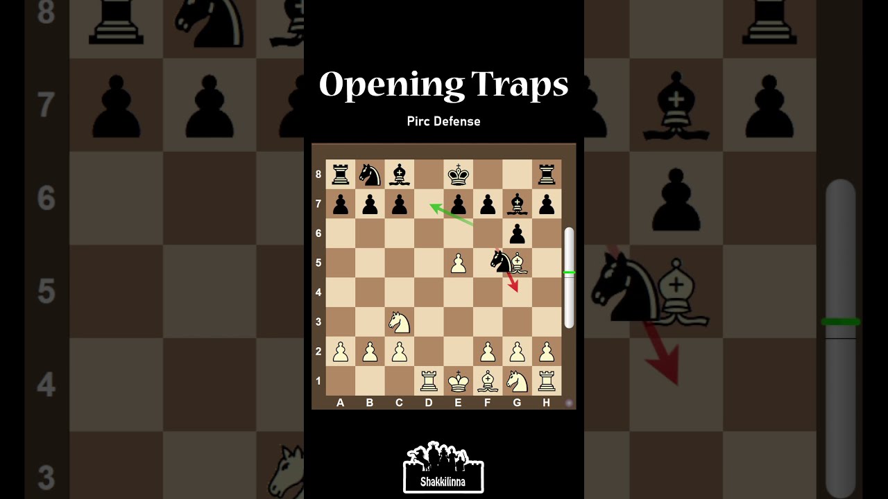 Opening Traps, Pirc Defense