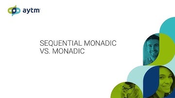 aytm Monadic Concept Testing