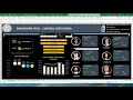 #132  DASHBOARD EXCEL CONTROL HORARIO TRABAJADORES