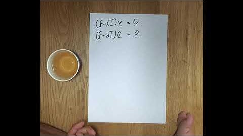 Part 1: Why does a matrix and its transpose share eigenvalues?