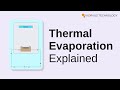 Thermal evaporation what is it and how does it work