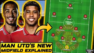 Full Manchester United’s NEW LOOK MIDFIELD Explained News