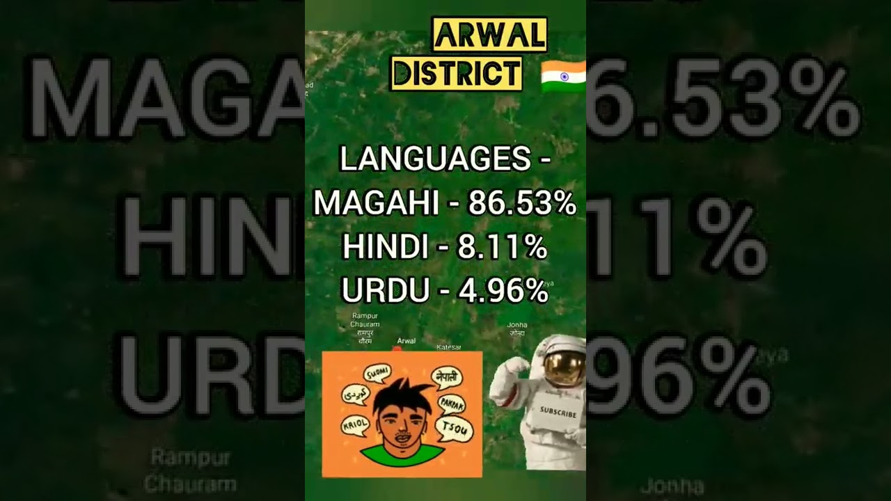 ARWAL DISTRICT (BIHAR)
