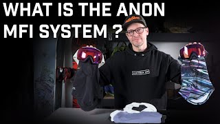 What Is The Anon Mfi System, And How Does It Work?
