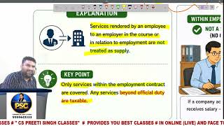 Levy and Collection of GST | Lecture 3 | CS Executive Tax Laws | New Syllabus | Best GST Classes