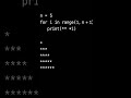 PYTHON BASICS STAR PROGRAM #PYTH#PYTH#interviewtips #jobs #ai #shorts