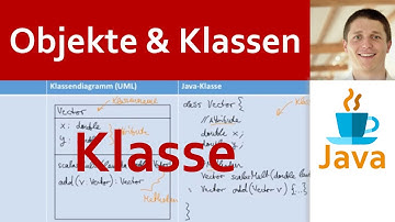 💻 JAVA | Objekte & Klassen 01 - Einführung: Klasse am Beispiel Vektor in Code & UML-Klassendiagramm