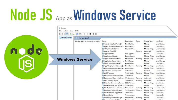 How to Run NodeJS Application as a Windows Service or background Service Easy Method  Bug Shop