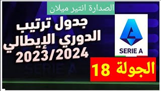 جدول ترتيب الدوري الإيطالي الجولة 18 في الصدارة انتير ميلان ب45 نقطة