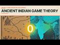 The Forgotten Indian Math Every Crypto Exchange Runs On.