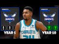 10 year new look charlotte hornets rebuild