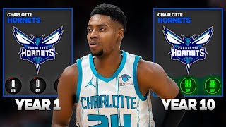 10 Year New Look Charlotte Hornets Rebuild