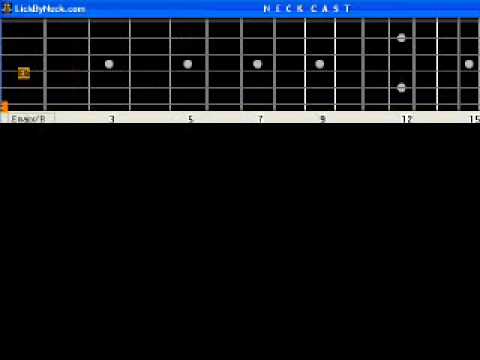 everyday-i-love-you-boyzone-instructions-how-to-play-guitar-lesson-fingerstyle