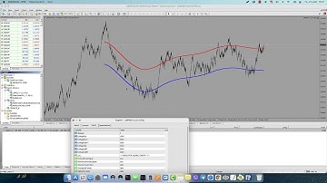 TMA Bands indicator Forex Strategy #1 at RENKO BARS in Expert Advisor MPGOv3.2.4