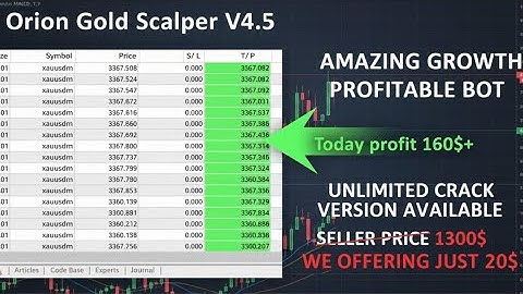 Orion Gold Scalper V4.5 | XAUUSD MT4 Expert Advisor 2025
