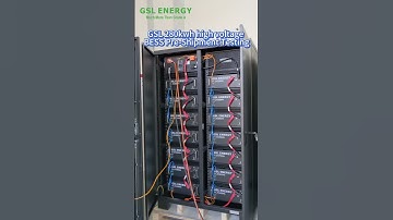 Rigorous Pre-Shipment Testing for 280kWh High-Voltage BESS