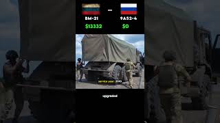 BM-21 Grad vs 9A52-4 Tornado-G || The MLRS Cost Per Shot Evolution