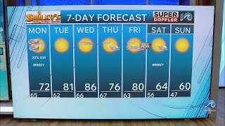 WAVY Weather Evening Update | Oct. 11, 2026