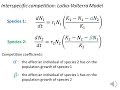 Modelling Interspecific Competition