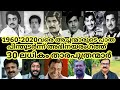 Malayalam film actors sons from 1960 to 2020 south indian movie actors with sons