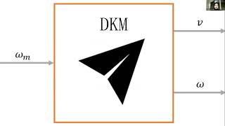 Modeling and Design of Longitudinal and Lateral Control System with a Feedforward Controller for A 4