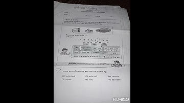 Class 4 Mathematics assignment 2021 | ৪র্থ শ্রেণির  গণিত এ্যাসাইনমেন্ট ২০২১ | বাড়ির কাজ-১পরীক্ষামূলক