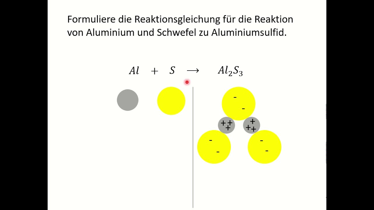 Reaktionsgleichung Von Aluminium Und Sauerstoff Reaktionsgleichung ausgleichen - YouTube