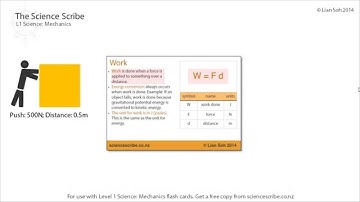 NCEA Level 1 Science - Physics - Work Done (Quick Recap)