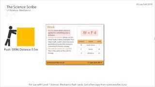 NCEA Level 1 Science - Physics - Work Done (Quick Recap)