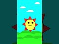 some one pls sub