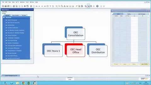 SAP Business One Intercompany: A/P Service Invoice Allocation(Invoice)