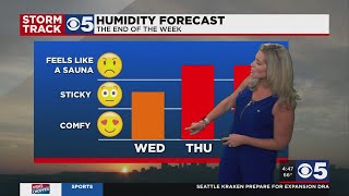 FORECAST: Partly cloudy skies highs in mid-80s today