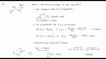 AP Physics C: 03 - Momentum Fundamentals