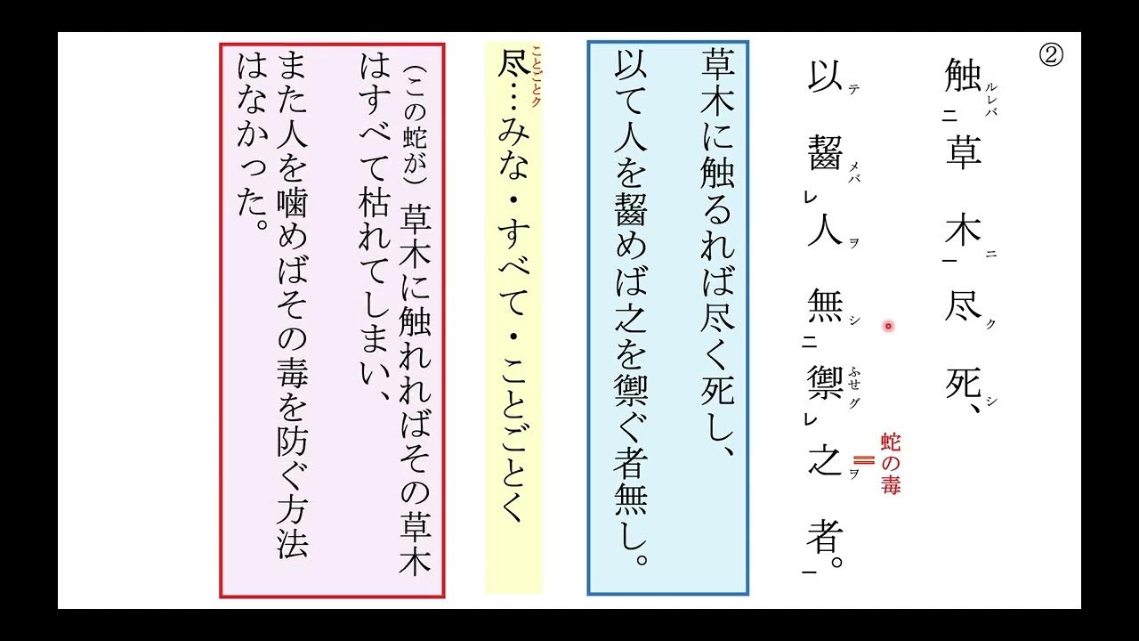 蛇 を 捕ら うる 者 の 説